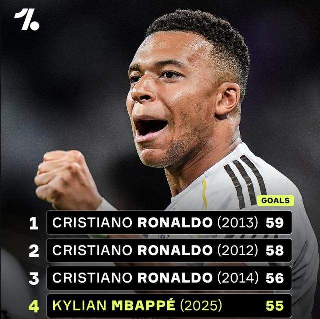 热度到发售 热度到发售